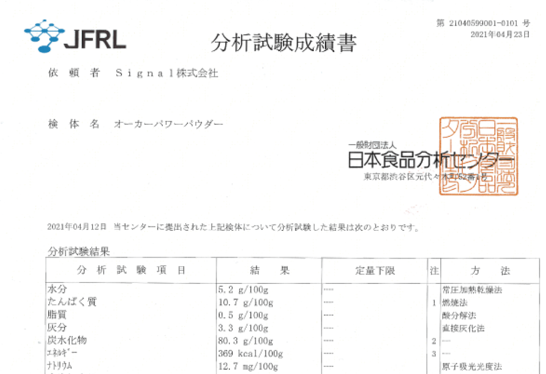 日本食品分析センター 分析試験成績書